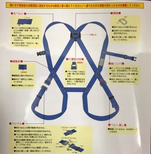 劣化して災害が起きる前に知っておこう！墜落制止用器具の使用期限とは？