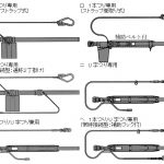 安全帯の種類・メーカーを一覧で紹介！